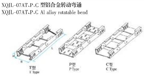 XQJL-07ATPCXϽD(zhun)(dng)ͨa(chn)S